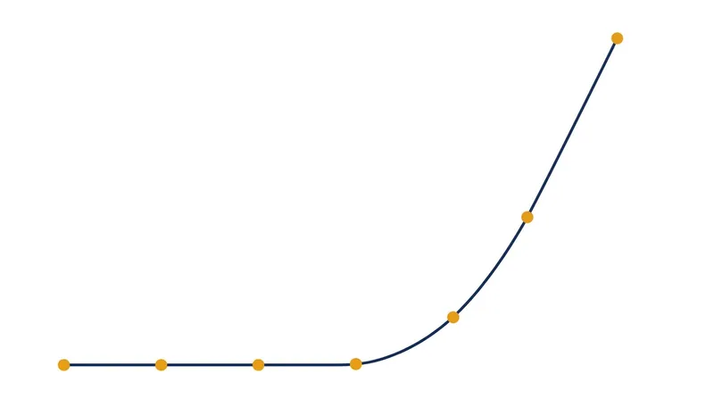 Transpacific spot rates have more than doubled since mid-May as the traditional peak season arrived early.