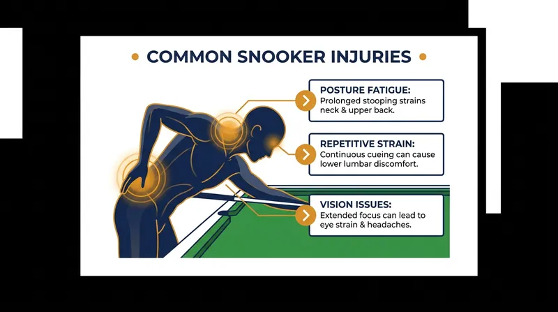 Prolonged unnatural posture and repetitive cueing motions contribute to the most common ailments on the tour.