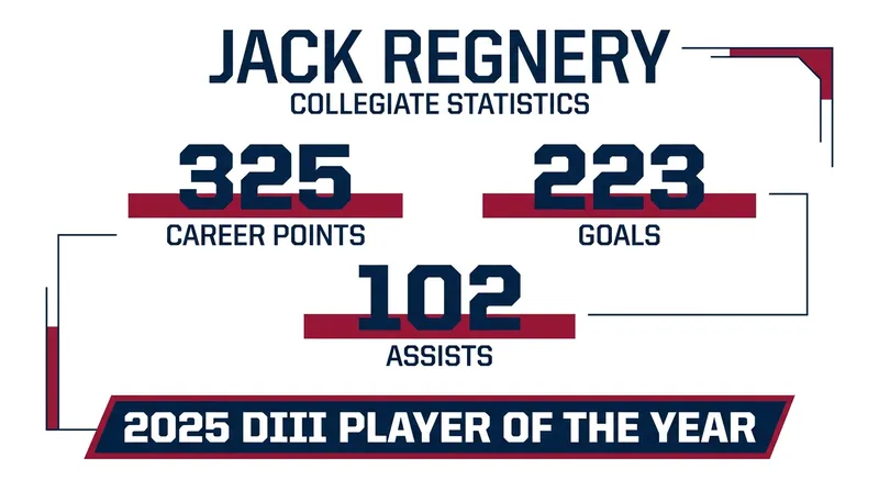 Jack Regnery arrived in the PLL as one of the most decorated players in Division III history.