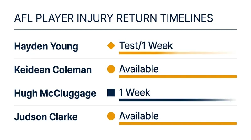 Several key players are poised to return to the field in the coming weeks.