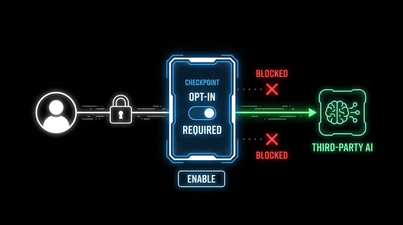Under the new rules, apps must obtain explicit, opt-in consent before sending any user data to external AI models.