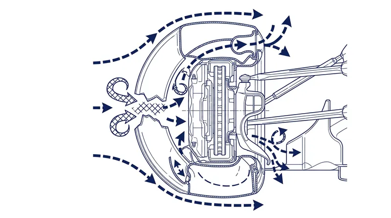 The wheel shield is crucial for managing aerodynamic balance; its failure robbed Antonelli's car of front-end downforce.