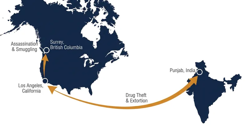 The syndicates allegedly directed assassinations and drug smuggling in North America from Indian prison cells.