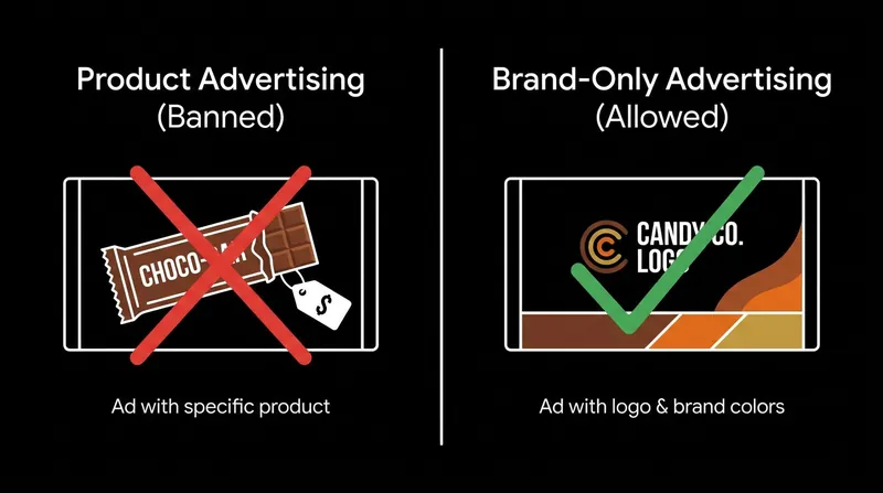 The 'brand-only' exemption allows companies to advertise their corporate identity, provided no restricted products are shown.
