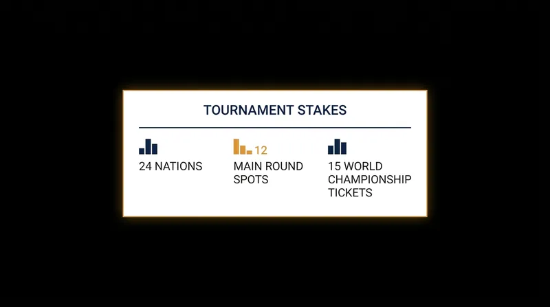 The stakes at the M20 EHF EURO 2026 extend far beyond the continental trophy.