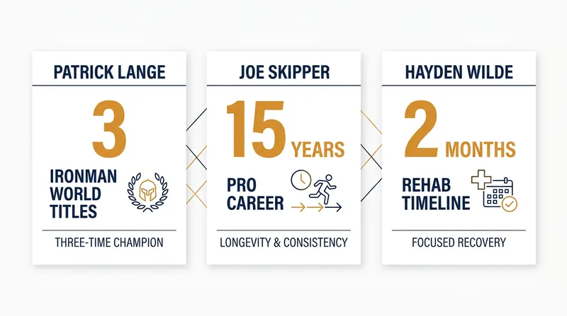 A look at the numbers defining the mid-season injury and retirement landscape.