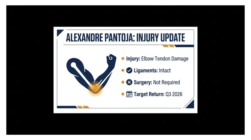 Pantoja's medical evaluation revealed intact ligaments, allowing him to bypass surgery.