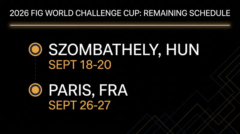 The final two stops of the 2026 World Challenge Cup series.