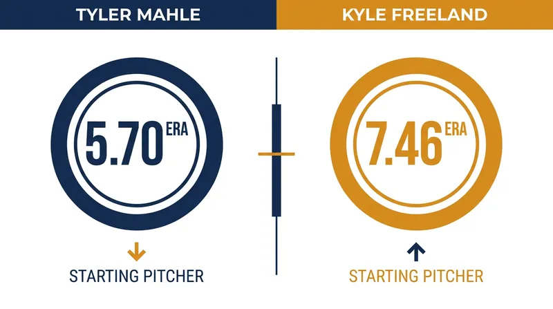 Both starting pitchers enter Saturday's game looking to improve upon inflated ERAs.