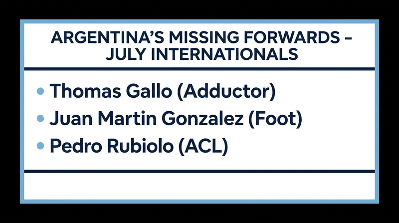 Los Pumas are navigating a severe casualty ward ahead of their clash with England.