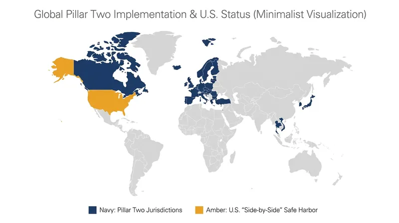 The global tax landscape has fractured into a dual-compliance environment.