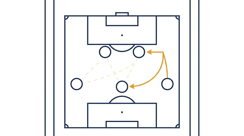 The Hybrid Back-Three: The right-back tucks inside to create a stable 3-2 base in possession.