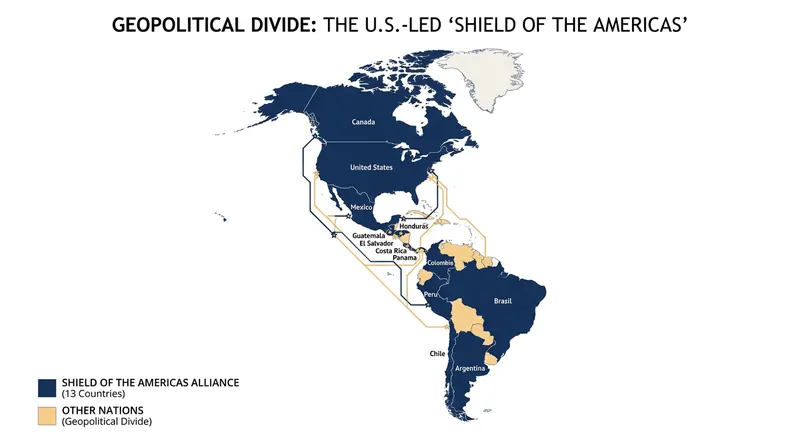 The 'Shield of the Americas' alliance highlights the deep ideological fracture across Latin America following the intervention.