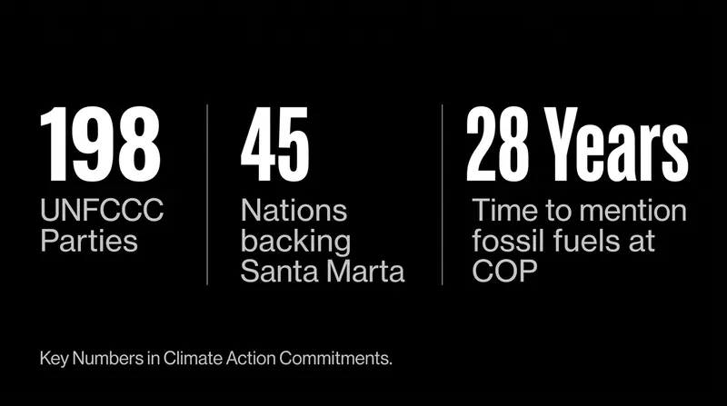 The numerical divide between universal consensus and vanguard action.