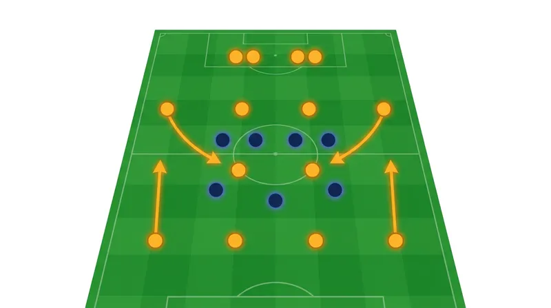 Out of possession, Austria shifts into a compact 4-2-2-2 to control the central channels.