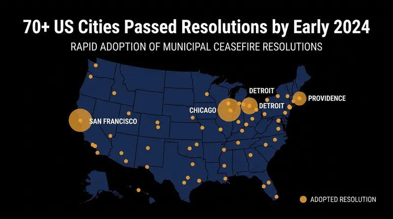 By early 2024, over 70 US municipalities had passed resolutions calling for a ceasefire in Gaza.