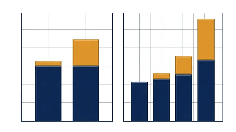 Market data shows a massive premium for workers capable of orchestrating complex AI workflows.