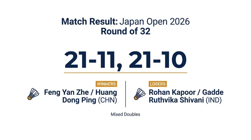 The Chinese top seeds secured a straight-games victory to advance to the Round of 16.