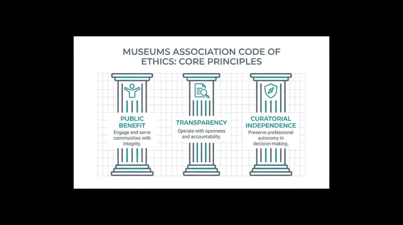 The ethical framework governing UK cultural institutions mandates transparency and resistance to undue influence.