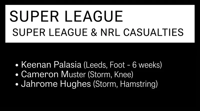 Domestic leagues are seeing significant roster attrition as the physical toll of the season sets in.