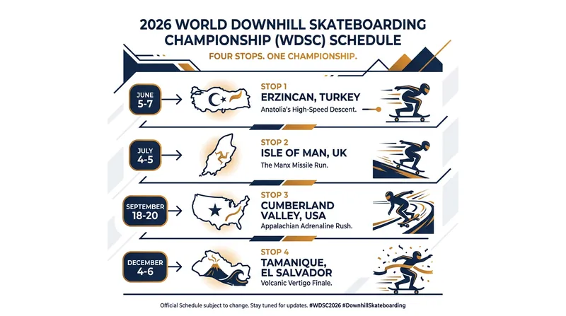 The 2026 WDSC Global Tour Schedule.