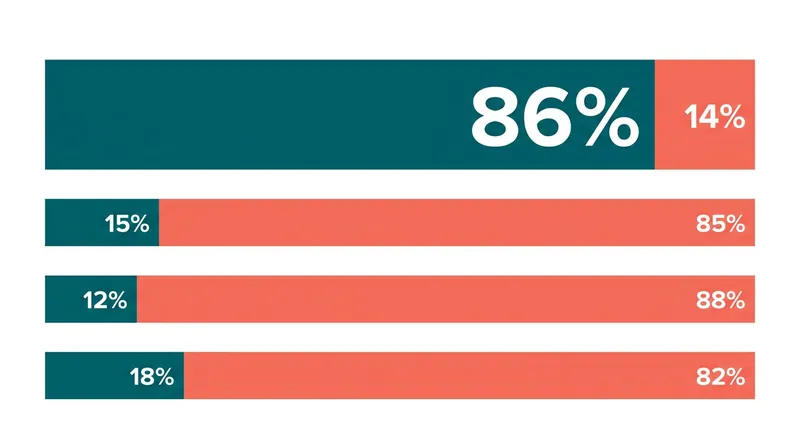 Unlike legacy databases, the vast majority of All of Us participants come from communities historically left out of biomedical research.