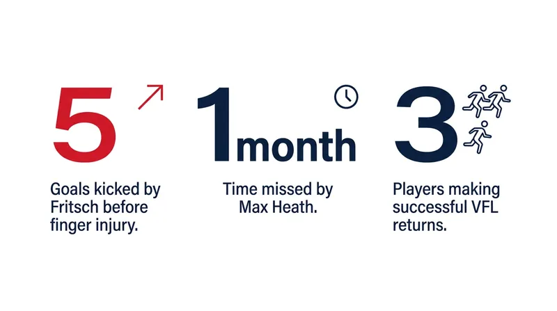 The Demons' injury list is rapidly shrinking as key personnel clear medical hurdles.