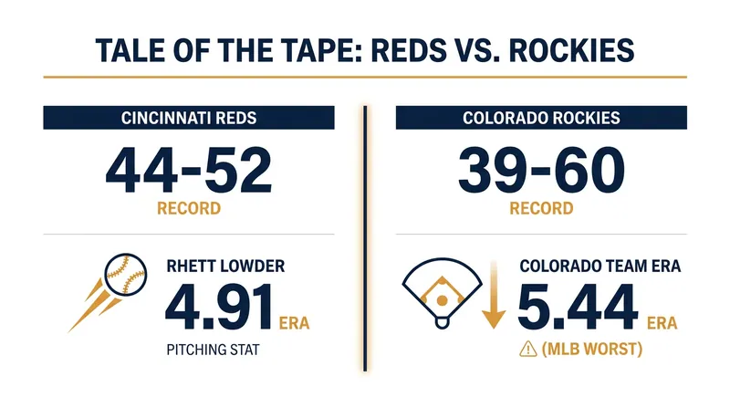 A look at the key numbers heading into Saturday's matchup in Denver.