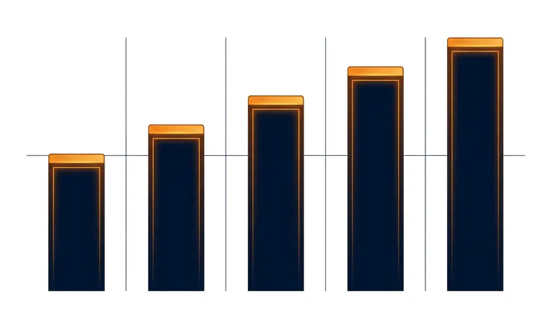 The pipeline of talent from North America to Europe has accelerated rapidly over the last five years.