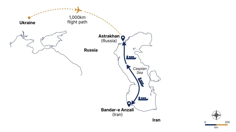 The Caspian Sea has served as a secure logistics route for transferring military hardware from Iran to Russia.