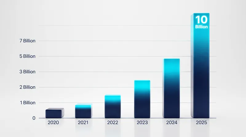 Open-source AI models have seen massive global adoption, particularly in emerging markets seeking alternatives to proprietary systems.