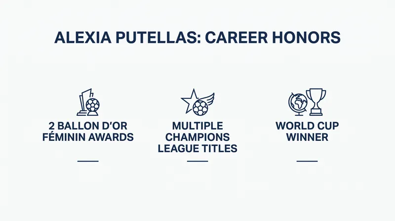 Putellas arrives in London as one of the most decorated players in history.