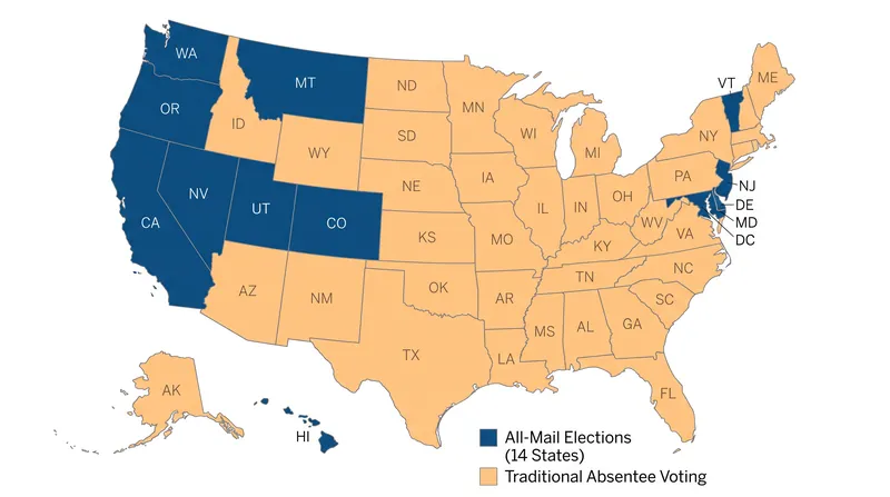 Fourteen states currently utilize universal mail-in voting systems, which are the primary focus of the DOJ's new scrutiny directive.