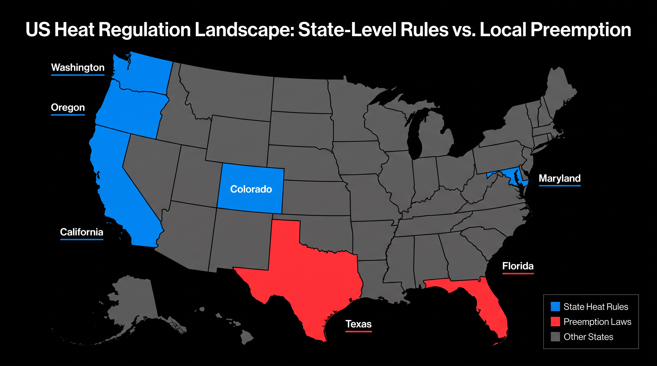 The absence of a federal standard has led to a patchwork of state laws and preemption mandates.