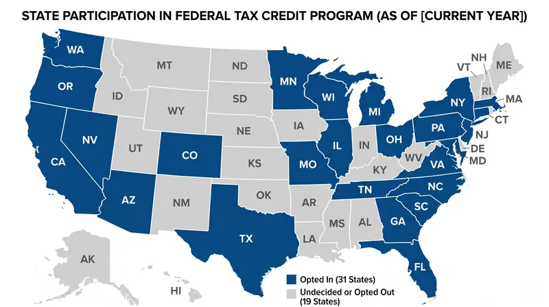 As of mid-2026, 31 states have opted into the federal scholarship program, while 19 remain undecided or opposed.
