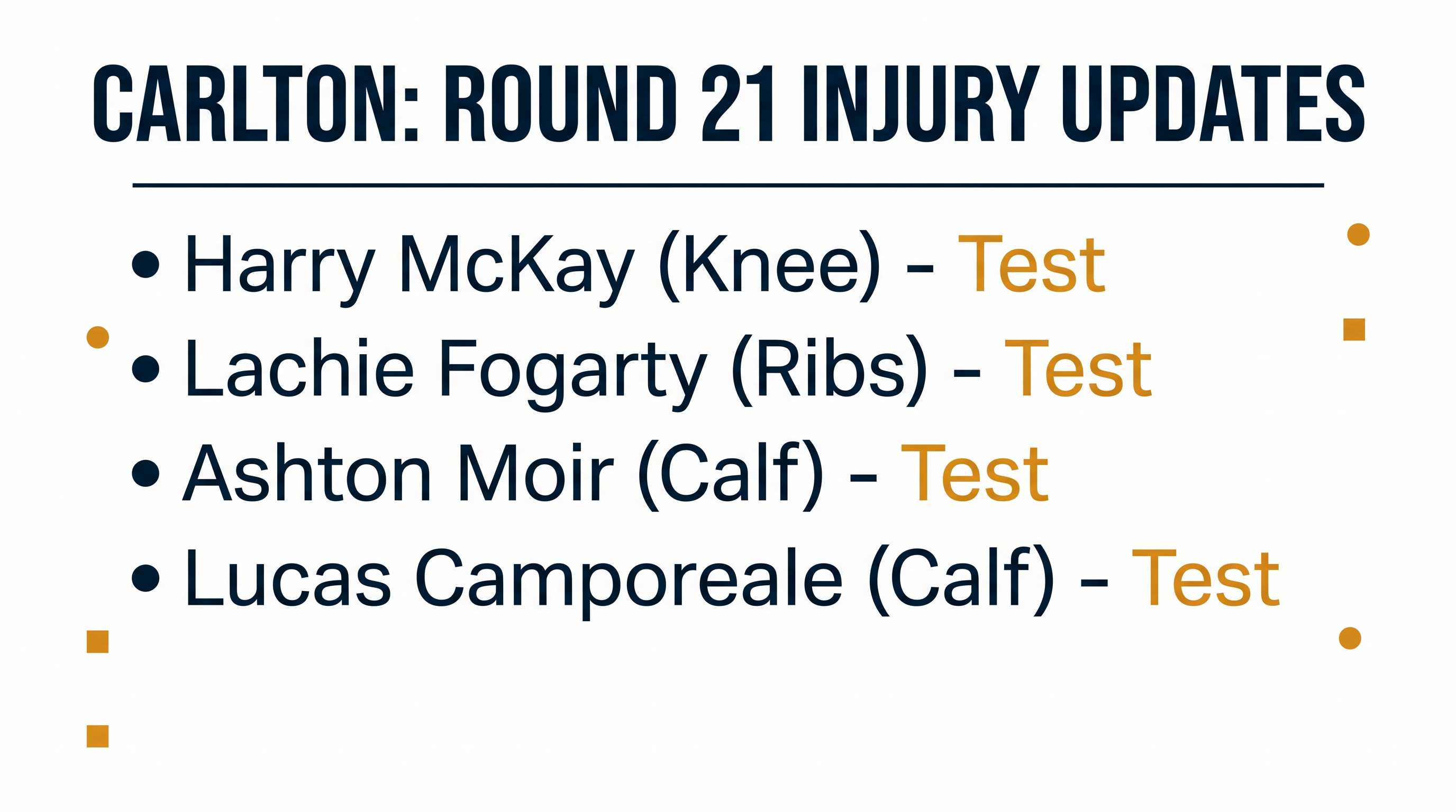 Carlton's injury list shrinks as key players integrate into full training.