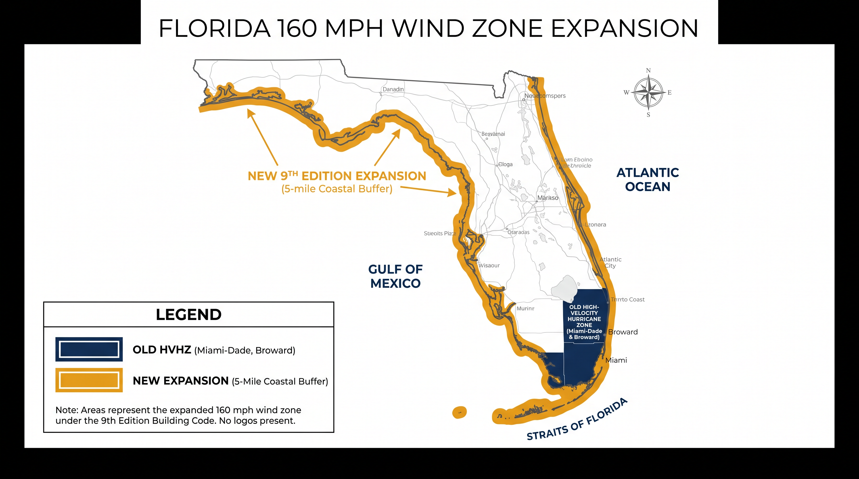 The 9th Edition Florida Building Code expands the 160 mph design wind speed requirement to all areas within five miles of tidal water.