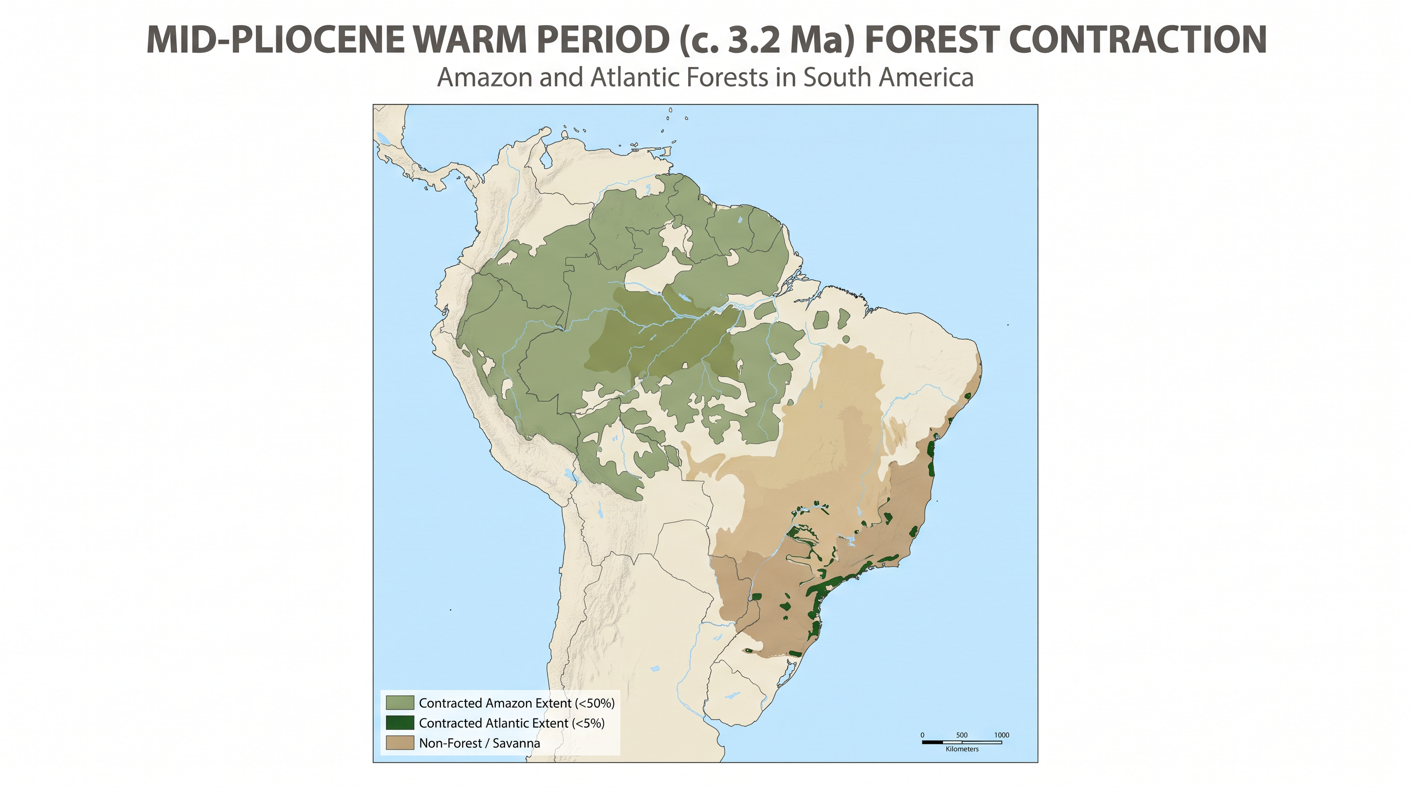 During the Mid-Pliocene, when global temperatures were roughly 4°C warmer, the Amazon occupied less than half its current area.
