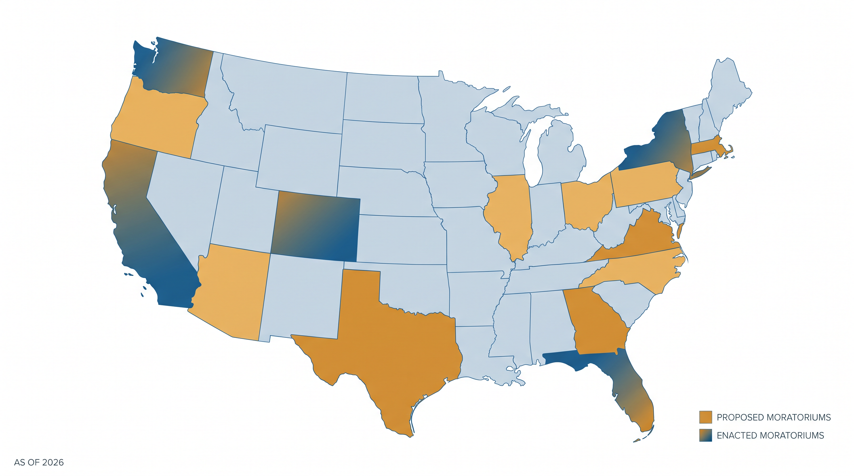 At least 15 states have debated or advanced statewide data center moratorium proposals to manage grid strain.