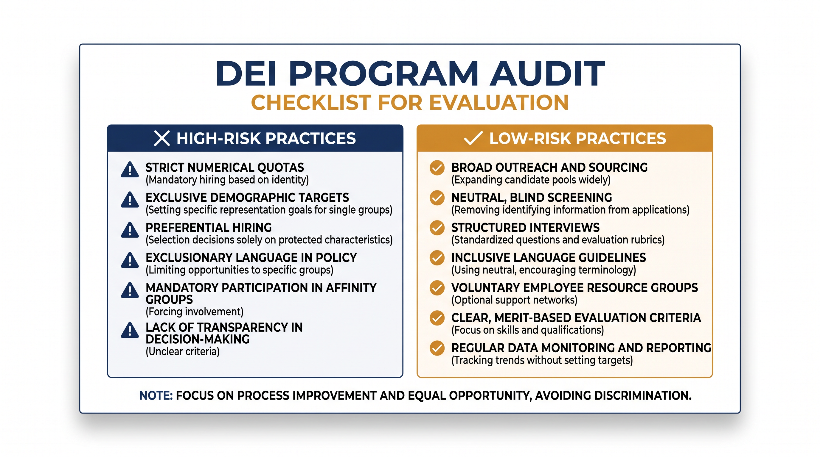 Legal experts advise companies to pivot from outcome-based demographic targets to process-oriented inclusion.
