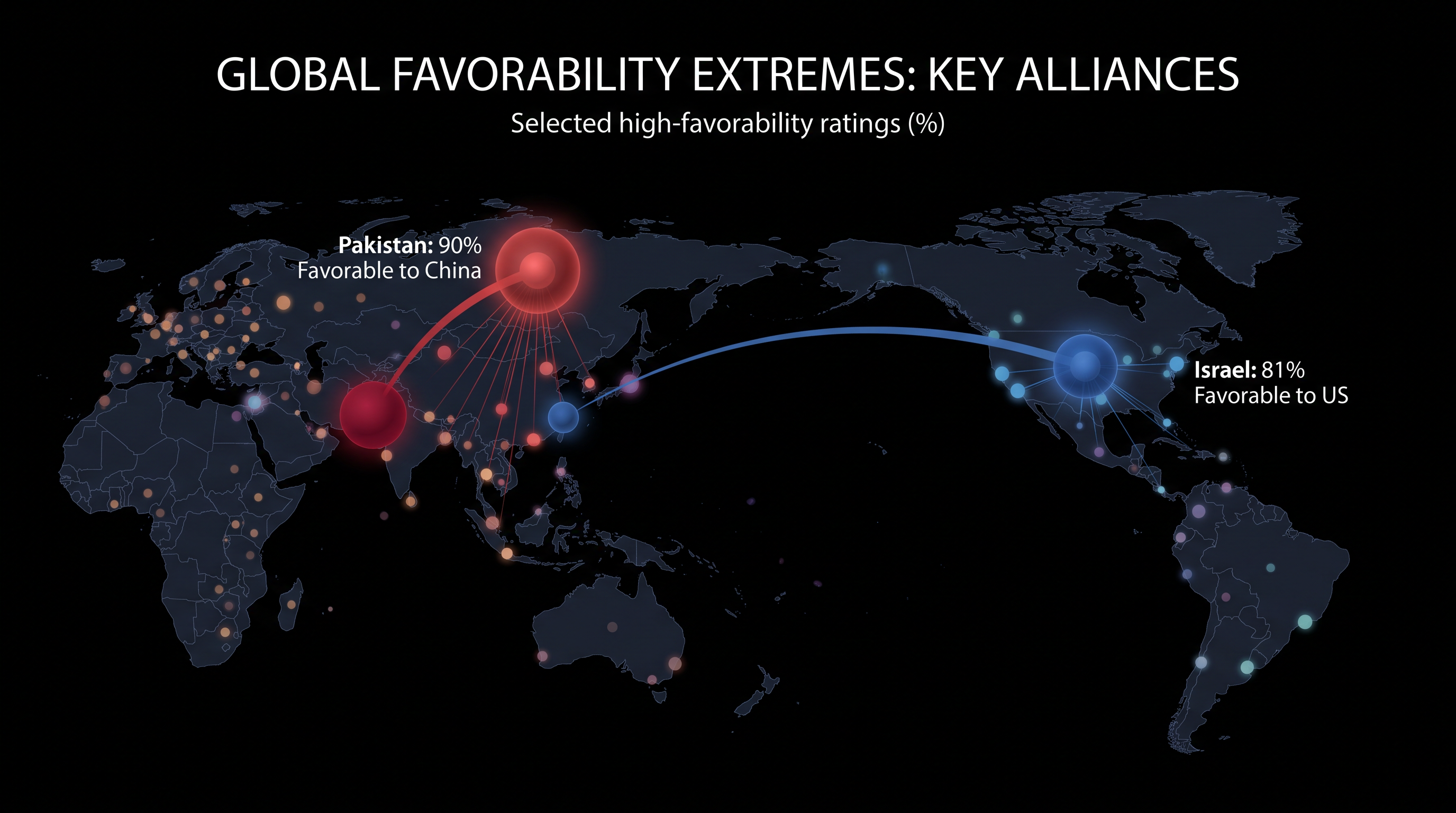 Geographic extremes highlight how localized security and economic ties dictate public sentiment.