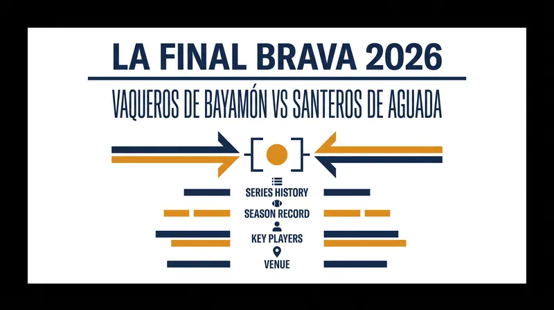 The 2026 BSN Finals pits the defending champions against a surging challenger.