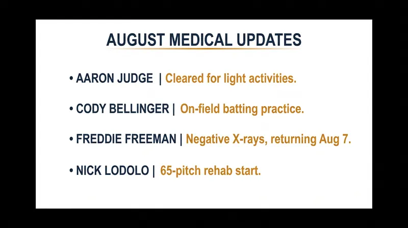 Several major stars are making significant progress toward returning to the diamond.