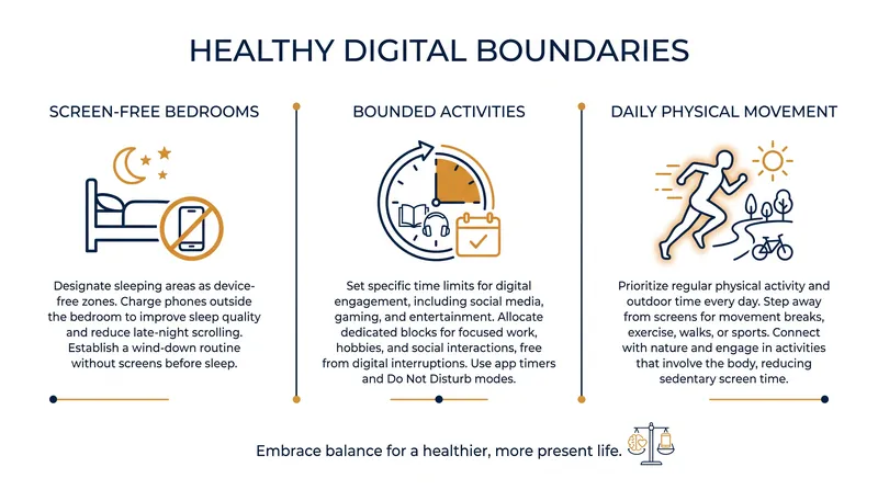 Experts recommend replacing the endless scroll with discrete, bounded activities and prioritizing physical movement.