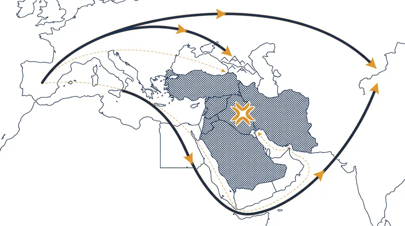 Europe-Asia air traffic is currently being funneled through northern and southern corridors to avoid restricted airspace.