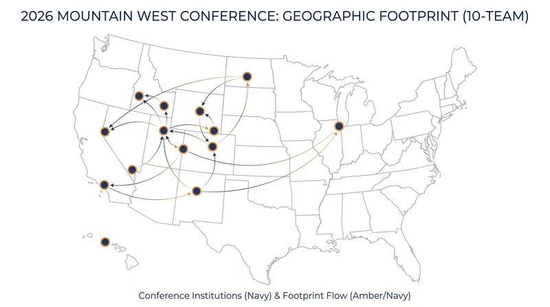The 2026 Mountain West features a new 10-team footprint stretching from Hawaii to the Midwest.
