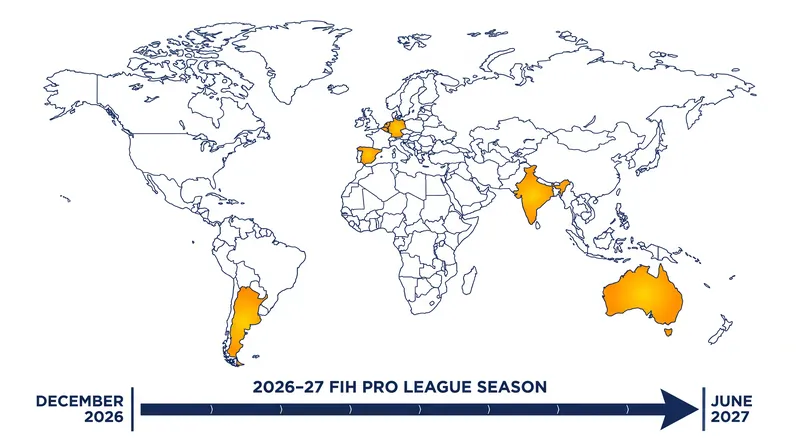 The Pro League tour will sweep across South America, Europe, and the Asia-Pacific region.