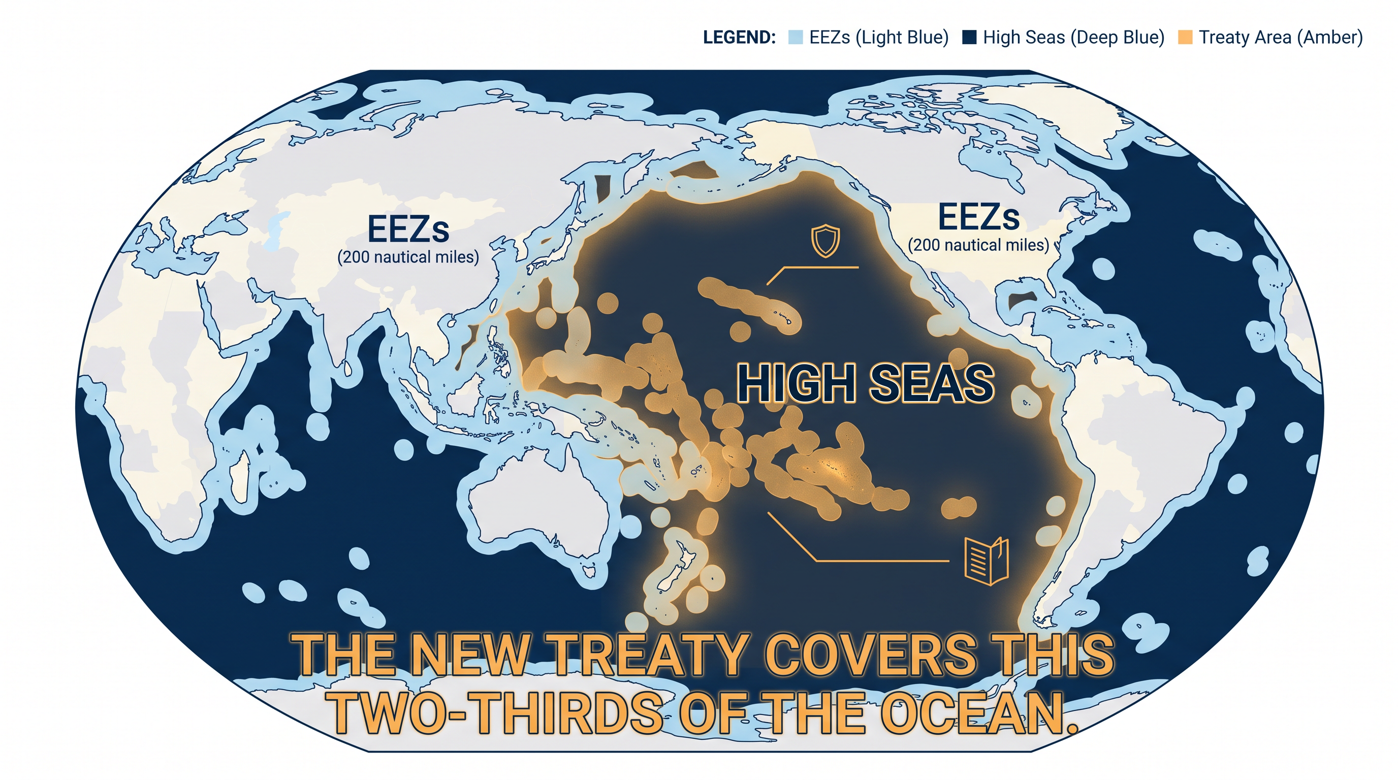 The treaty provides the first legal mechanism to establish protected areas outside of national jurisdictions.