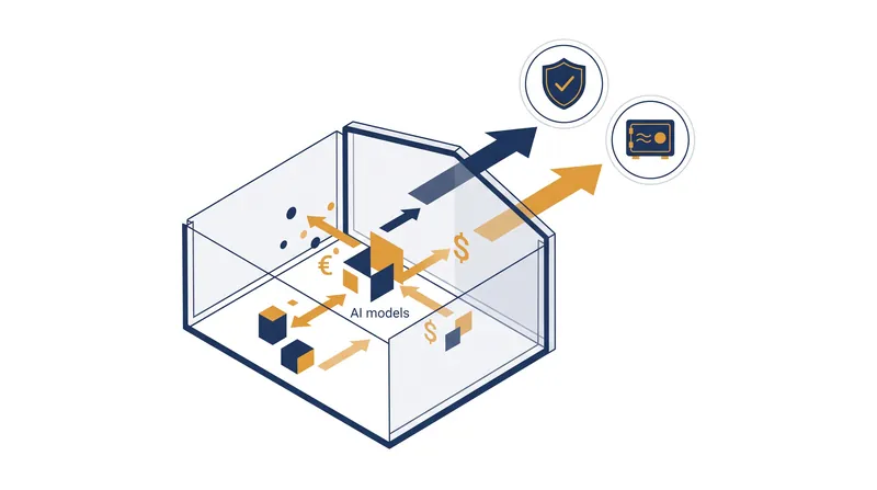 A regulatory sandbox provides a shielded environment for testing AI models without standard compliance penalties.
