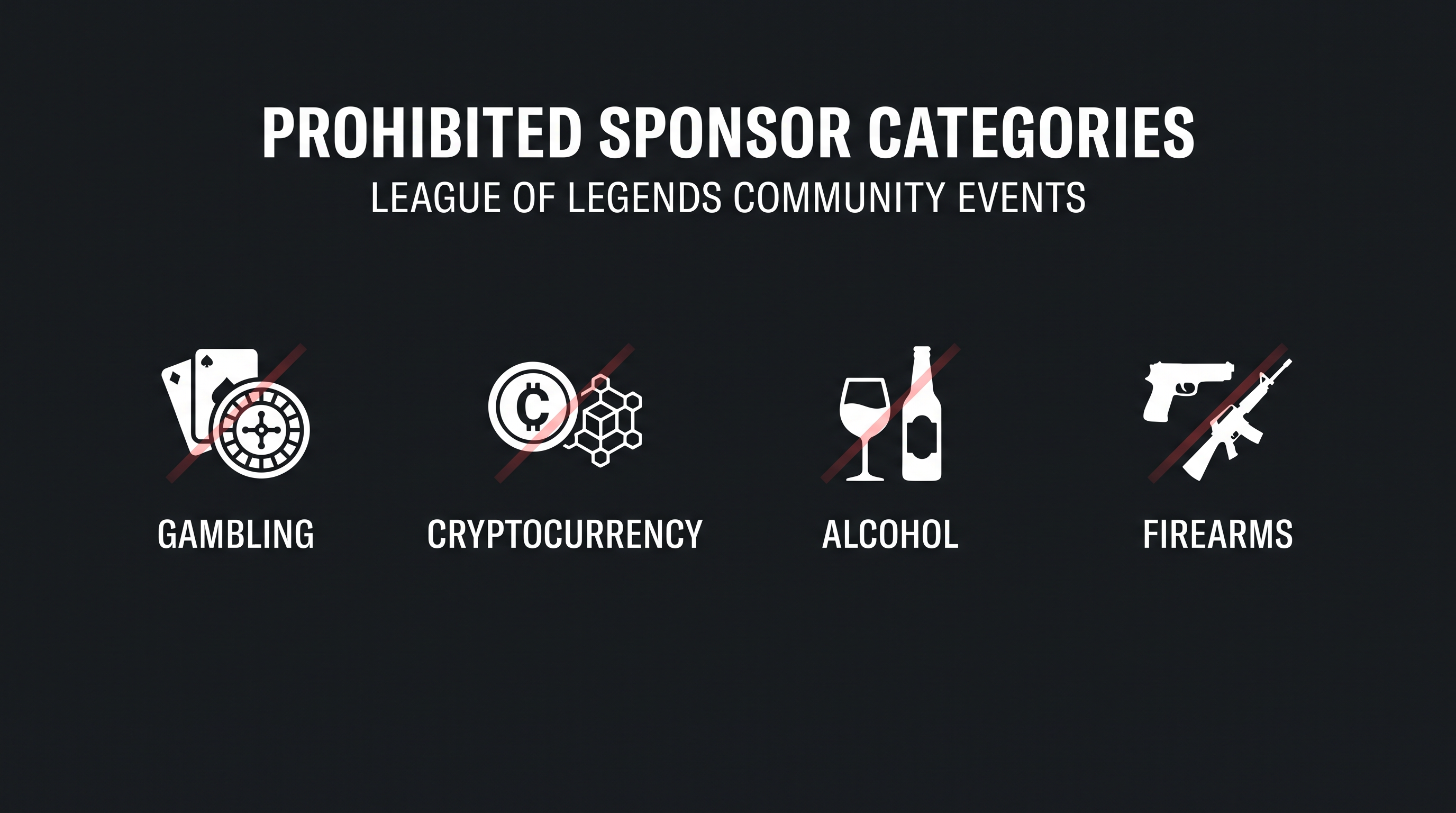Despite the financial freedom, Riot maintains strict brand safety rules regarding tournament sponsors.